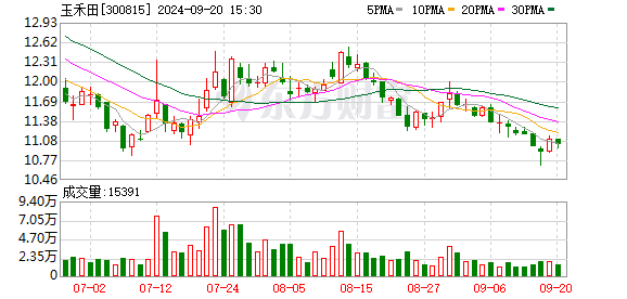 股票证券交易公司 超2.5亿元！80后“牛散”再出手 将举牌这家A股公司