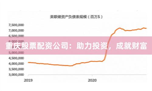 重庆股票配资公司：助力投资，成就财富