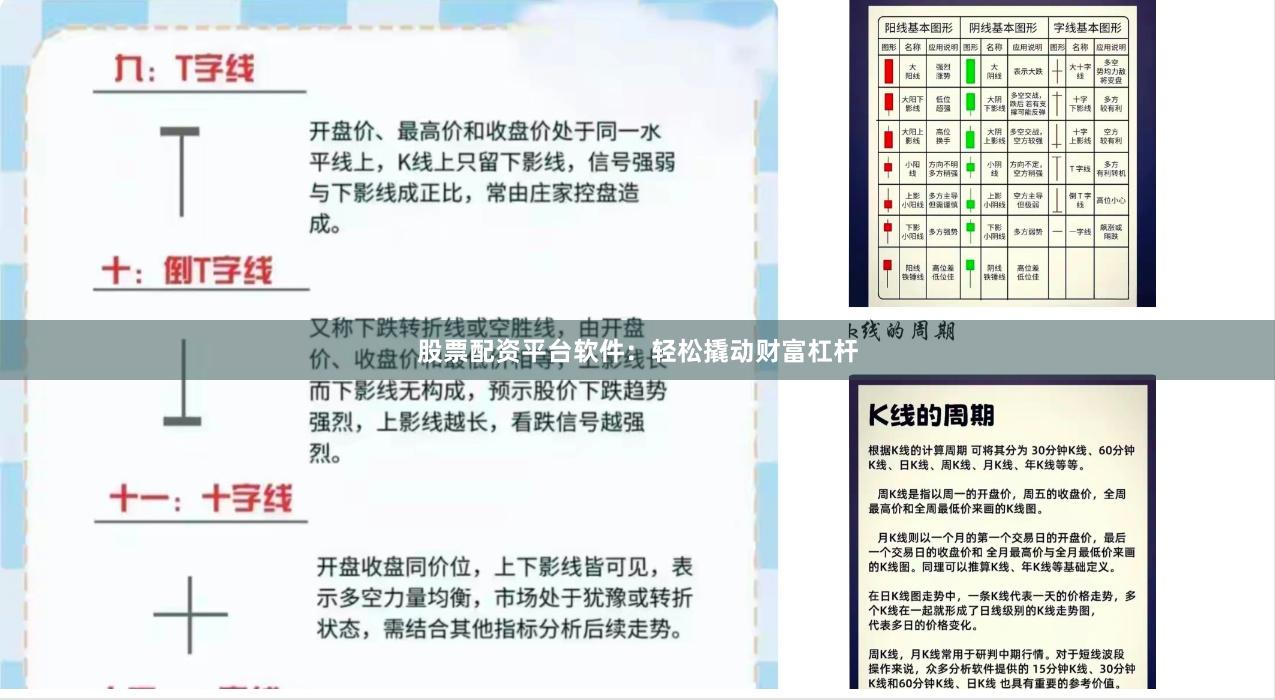 股票配资平台软件：轻松撬动财富杠杆