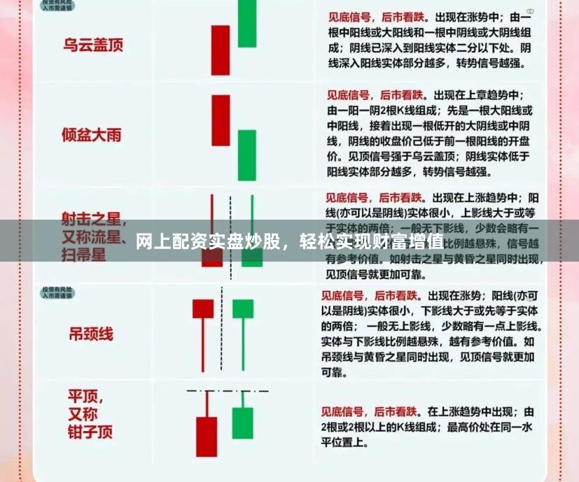 网上配资实盘炒股，轻松实现财富增值