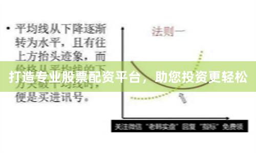 打造专业股票配资平台,助您投资更轻松