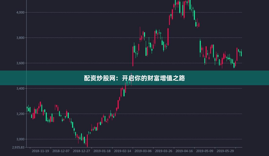 配资炒股网：开启你的财富增值之路