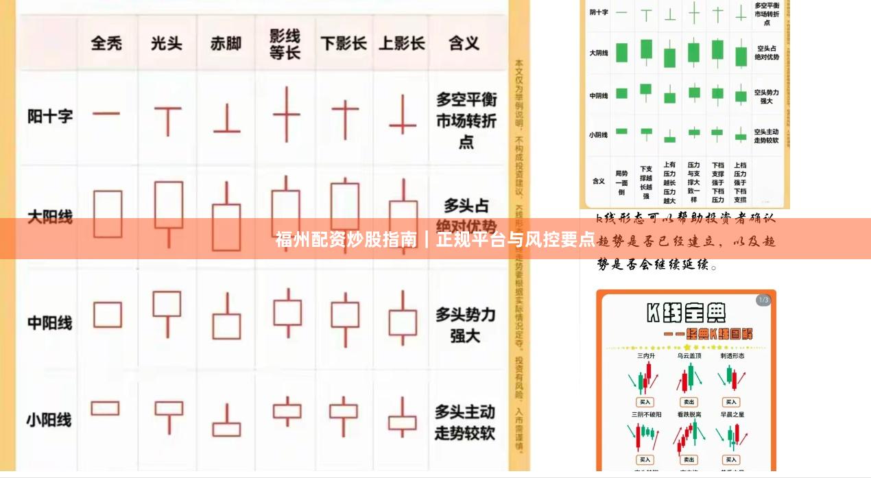 福州配资炒股指南｜正规平台与风控要点