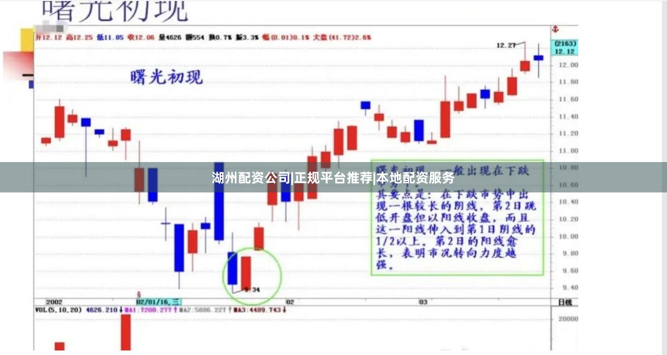 湖州配资公司|正规平台推荐|本地配资服务