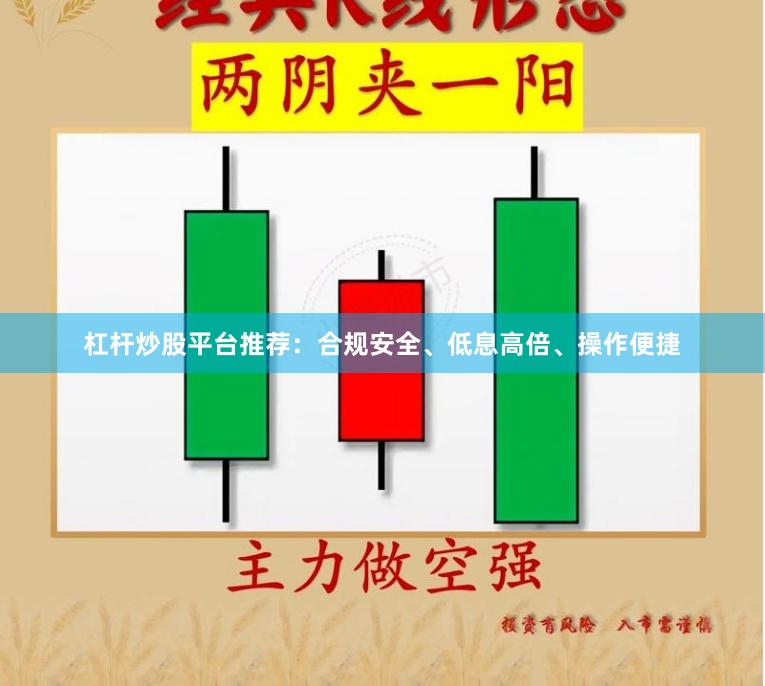 杠杆炒股平台推荐：合规安全、低息高倍、操作便捷