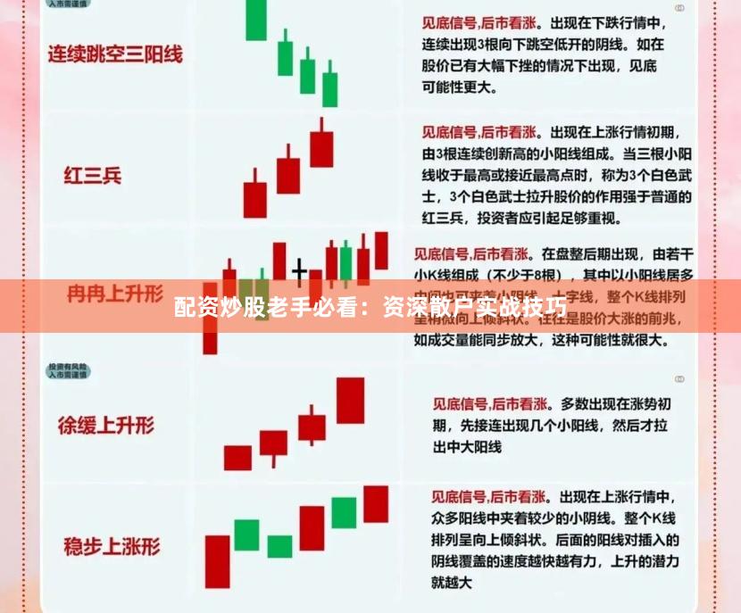 配资炒股老手必看：资深散户实战技巧