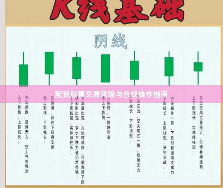 配资股票交易风险与合规操作指南