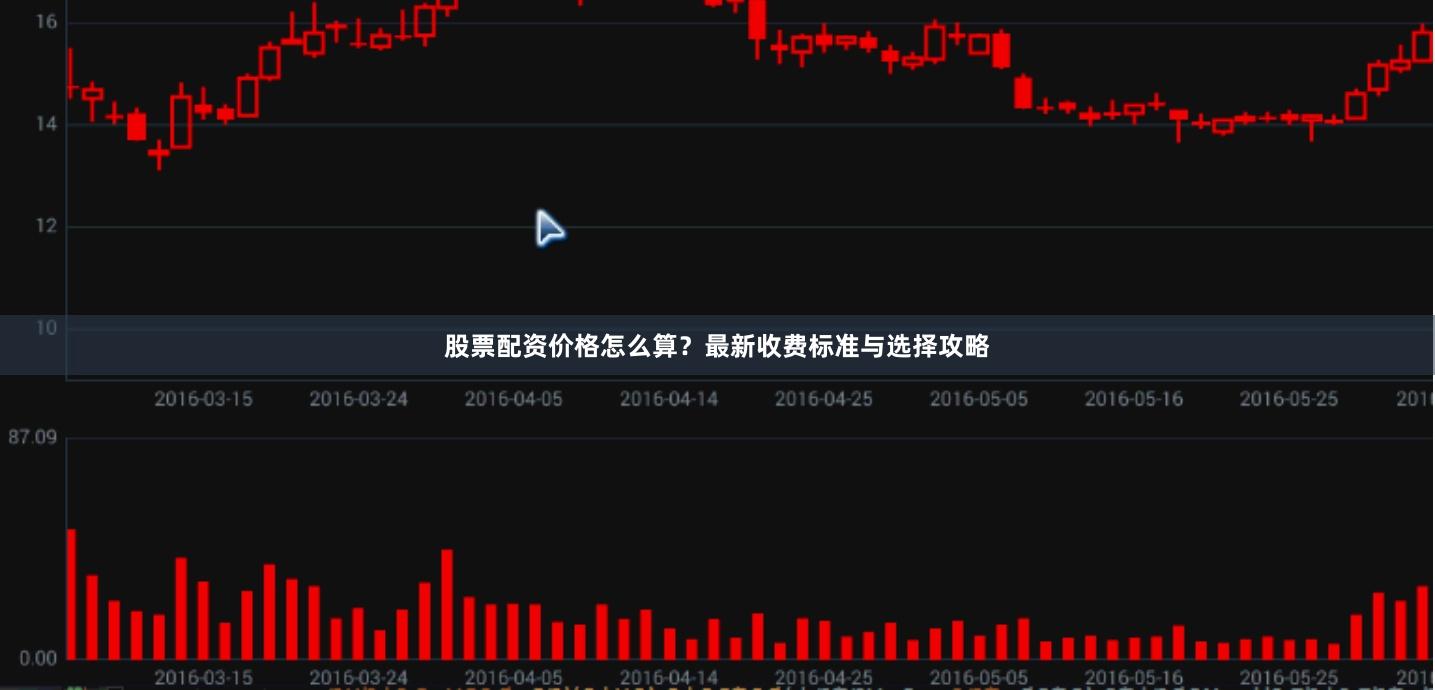 股票配资价格怎么算？最新收费标准与选择攻略