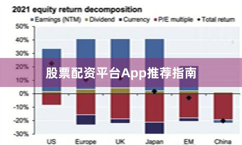 股票配资平台App推荐指南