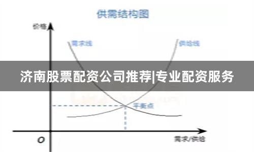 济南股票配资公司推荐|专业配资服务